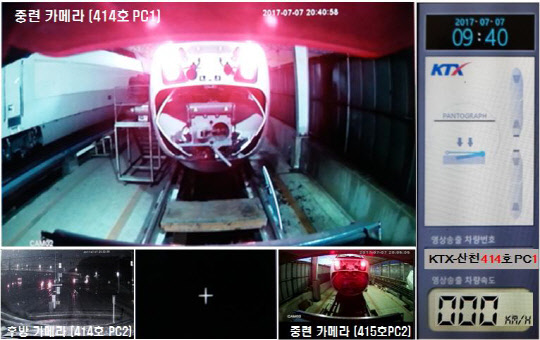 코레일이 개발한 '열차 연결 지원 시스템'의 중련 및 후방 카메라의 기본 구성 모습.  코레일 제공